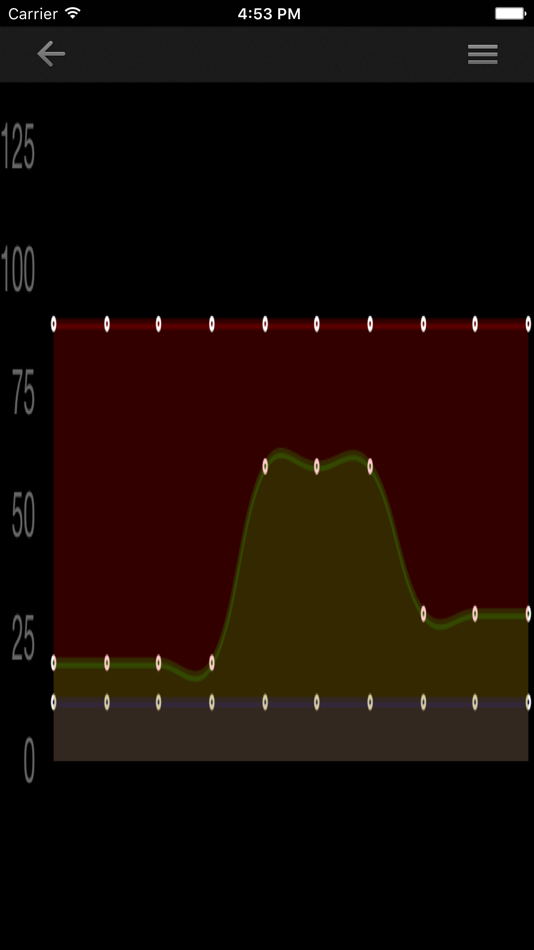#1. EMF Hunter (iOS) 由: Derek Hoffmeister