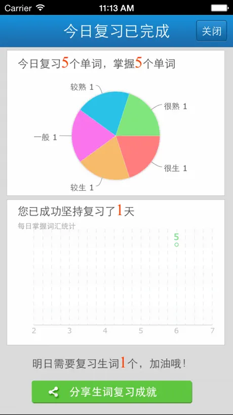 外教社人力资源英语词典
