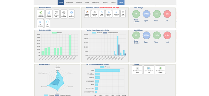 Deal Flow - Sales Pipeline CRM