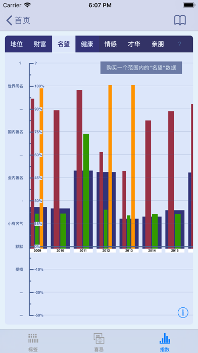 八字预测のおすすめ画像4