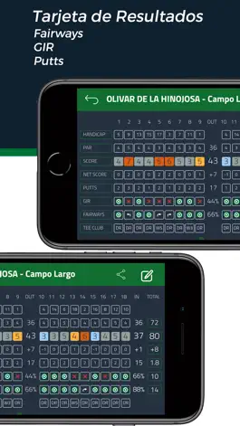 Game screenshot Mikadi Golf GPS & Scorecard apk
