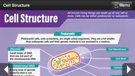 Game screenshot Biology GCSE hack