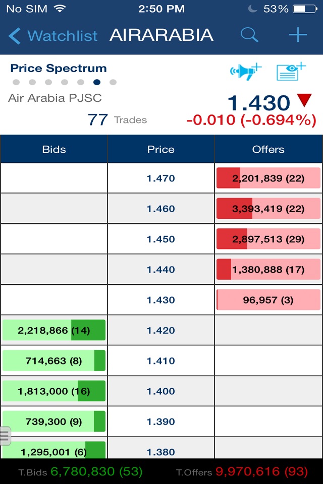 ADIB Securities screenshot 2