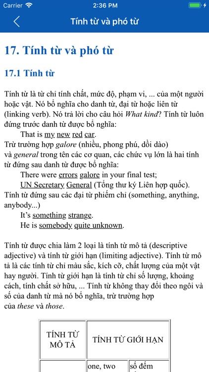 English Grammar TFlat