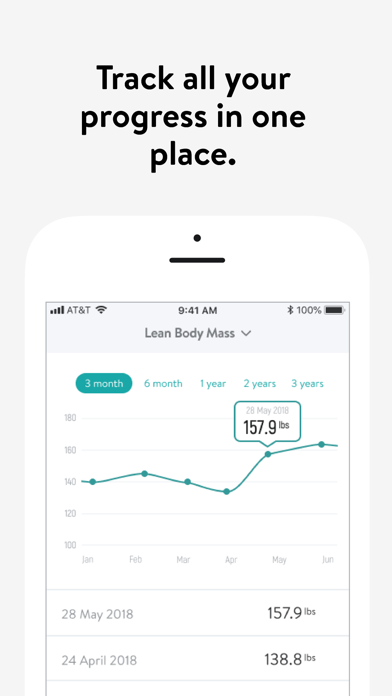 FIT Coach USA Screenshot