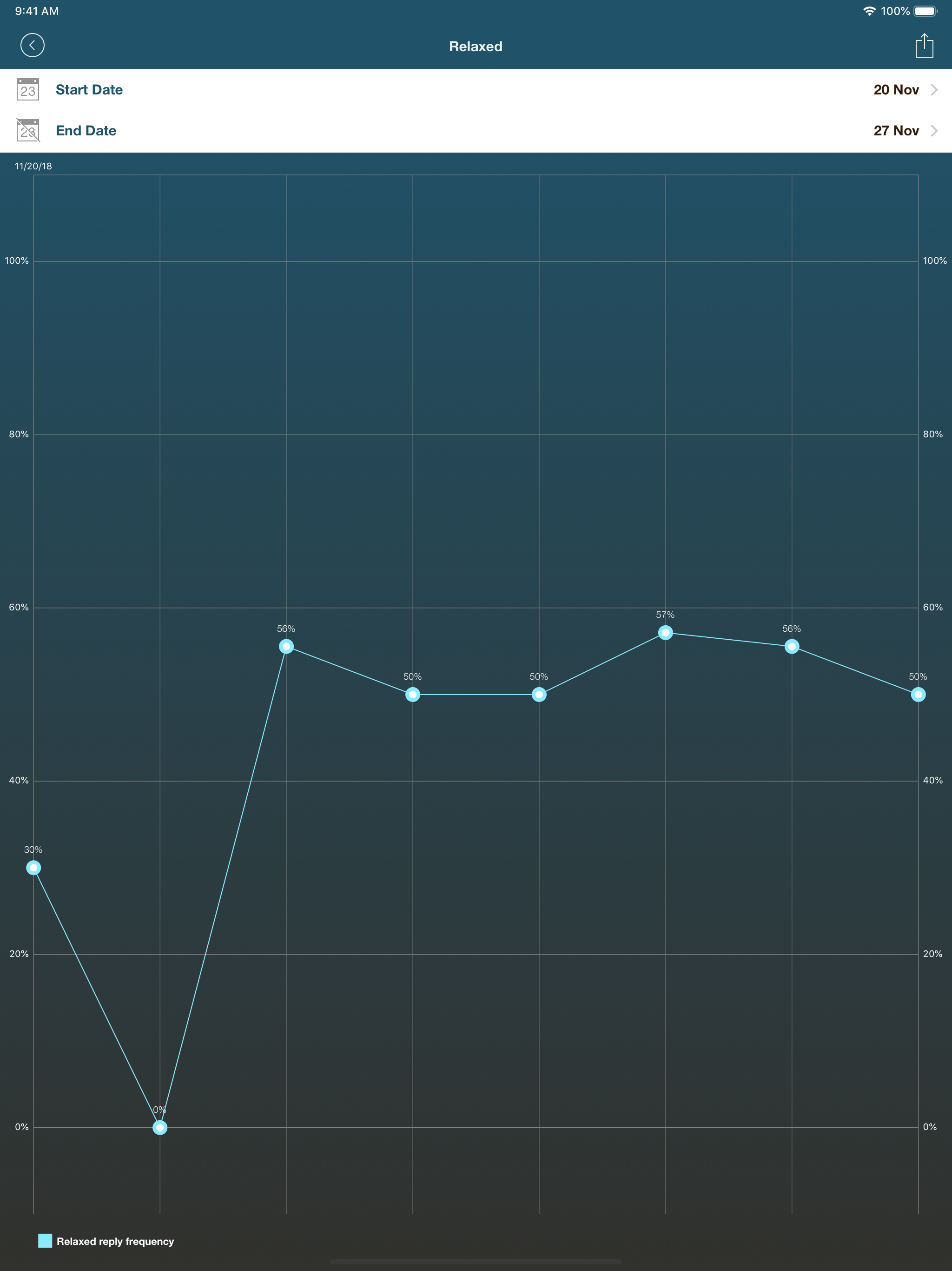 BruxApp