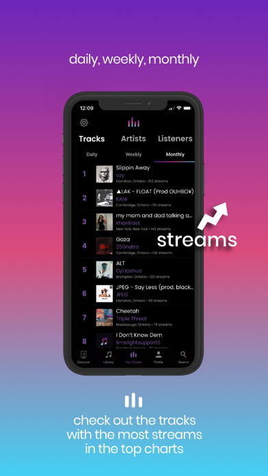 Limelight Music Screenshot