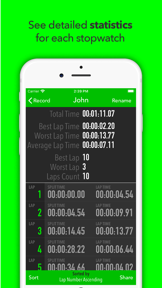 Best Multi Stopwatch Pro screenshot