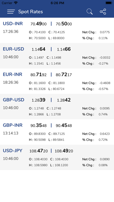 Screenshot #3 pour Vadilal Market