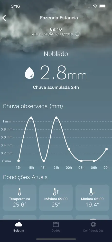 AgrosystemCloud