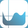 High Tide - Charts and Graphs - iPhoneアプリ