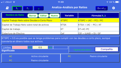 Screenshot #1 pour Analiza - Ratios