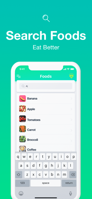 Macro Tracker. Calorie Counter(圖3)-速報App