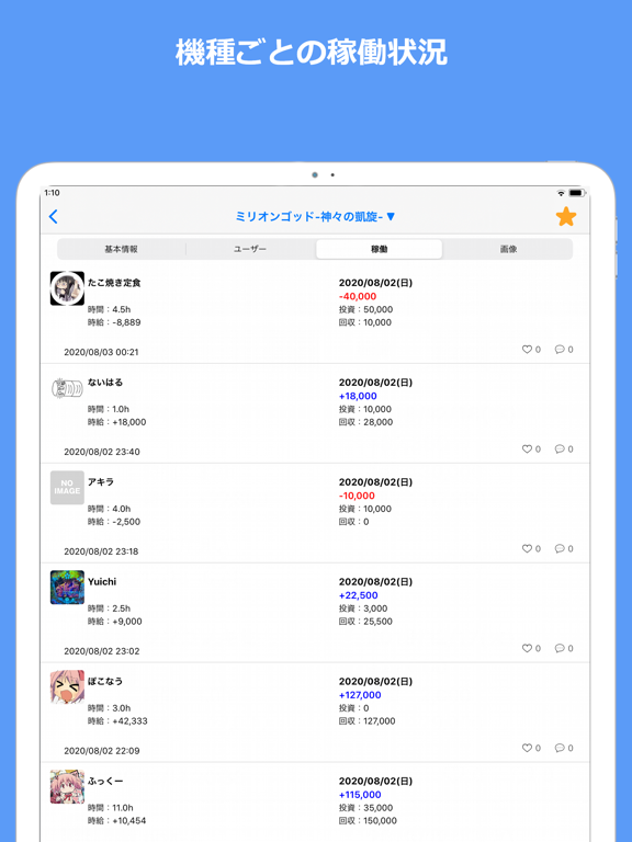 Myパチ収支表 パチンコ・パチスロ収支管理のおすすめ画像6