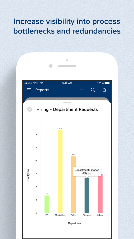 #5. Qntrl - Workflow Management (iOS) Podle: Zoho Corporation