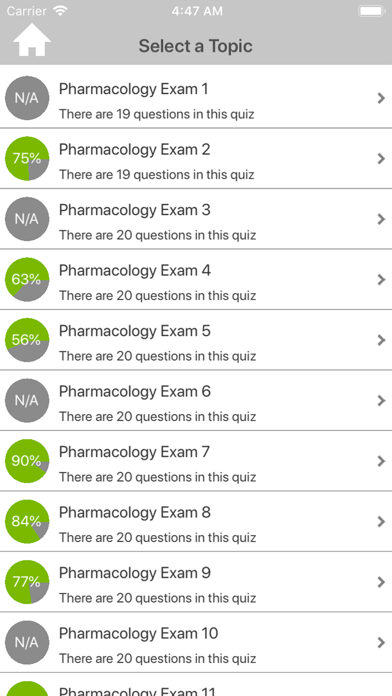 Pharmacology Trivia screenshot 2