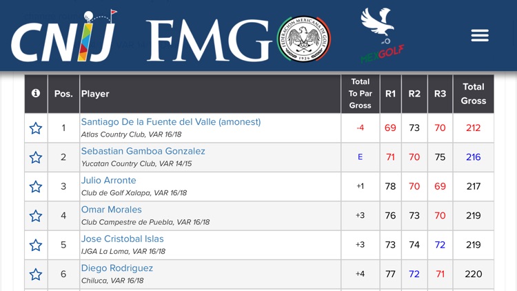 Comite Nac Infantil Juvenil screenshot-5