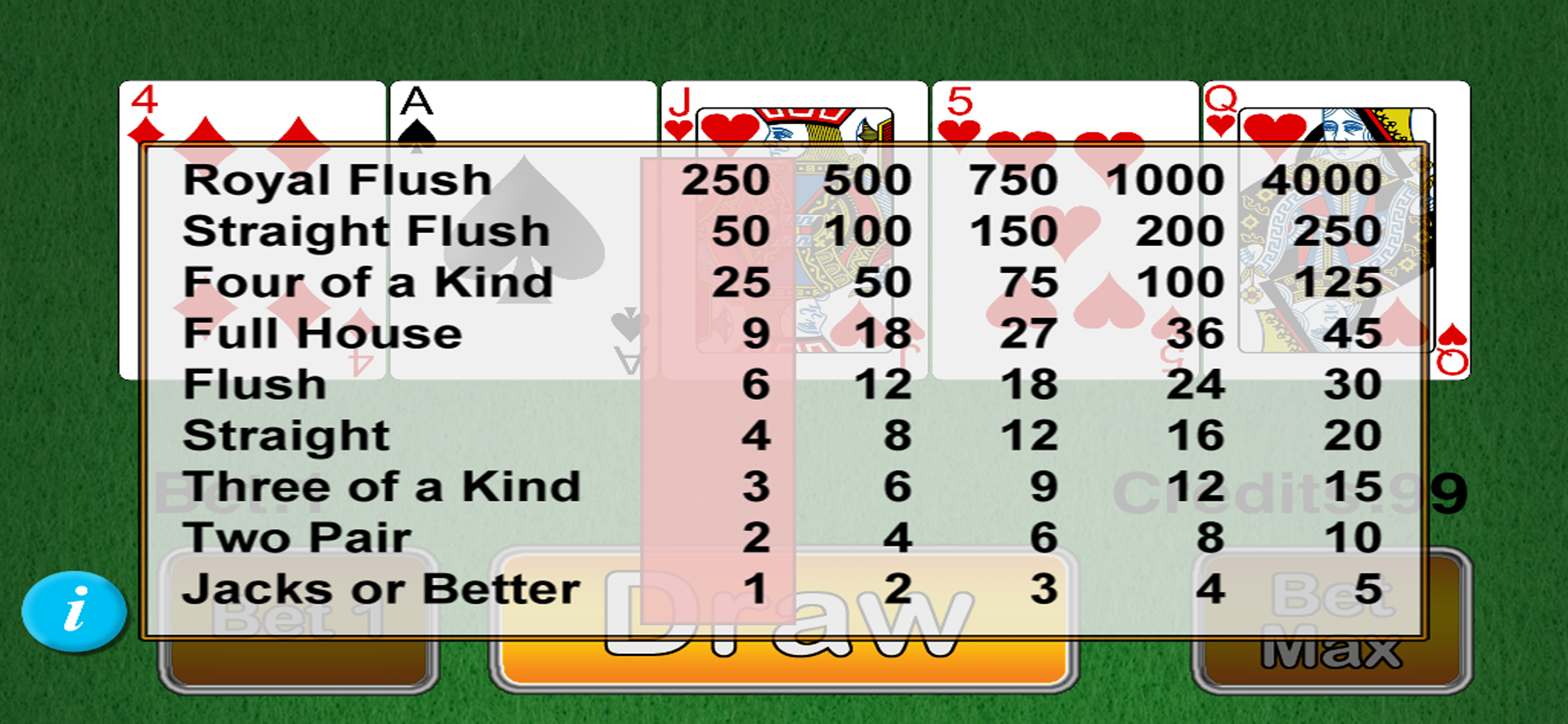 PokerTime Deluxe screenshot 3
