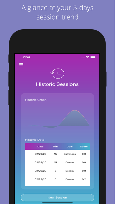 Entrain Cognitive iPhone screenshot 1 - Health & Fitness app