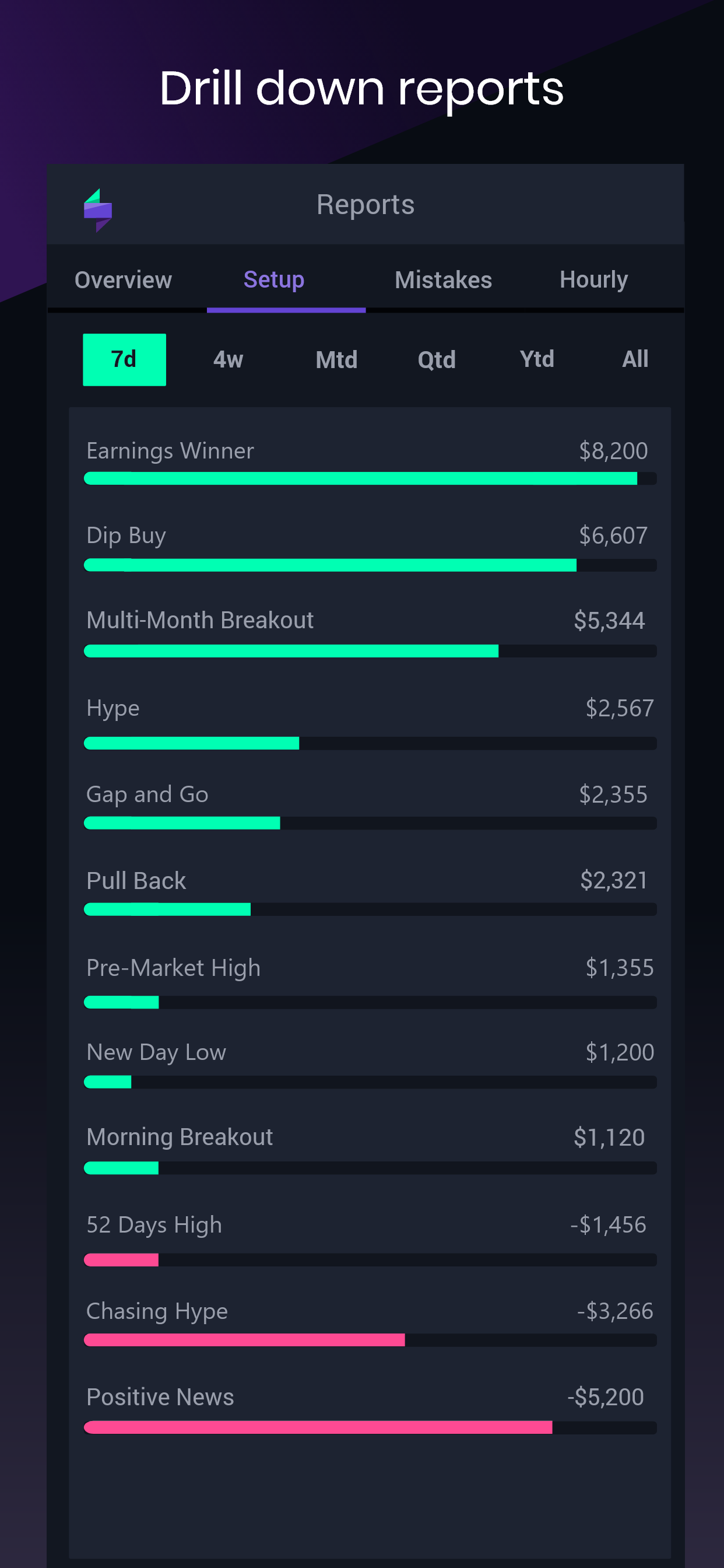 TraderSync screenshot 4
