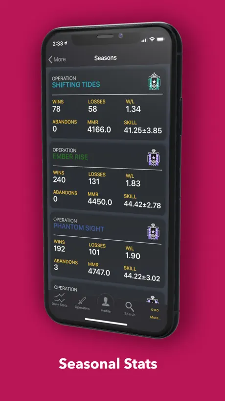 R6Stats