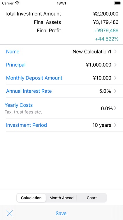 Simple Compound Interest