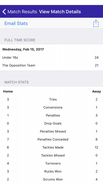 Rugby Stats