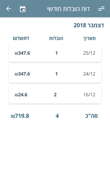 Full Trailer - פול טריילר screenshot-5