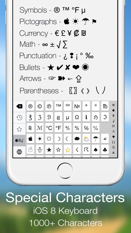 Special Characters++