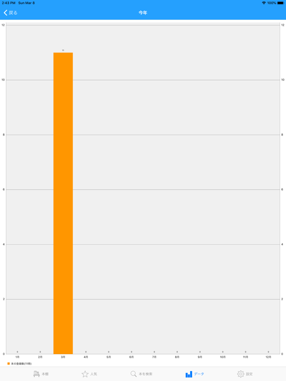 読書管理アプリ　-eBooks- iPad screenshot 3 - Book app
