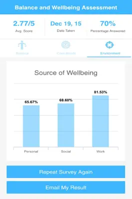 Game screenshot Balance and Wellbeing hack