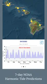 high tide - charts and graphs iphone screenshot 2