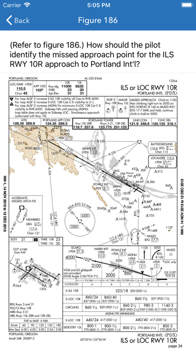 Instrument Pilot Test Prep Screenshot