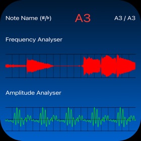 螢幕擷取畫面 (3) Note Recognizer Analyser