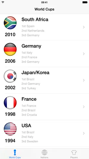 Cup Archive Plus screenshot 1