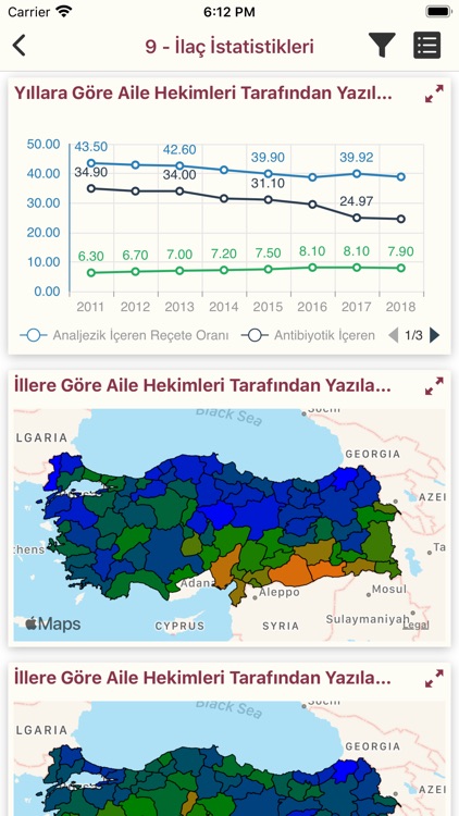 SİNA (Sağlıkta İstatistik) screenshot-5