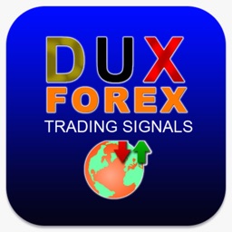 Dux Forex Notifier v2.0