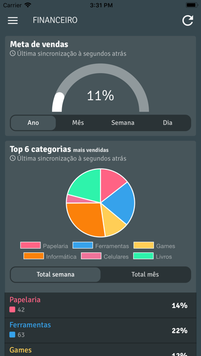 Databoff App Screenshot