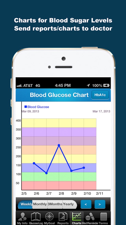 iDiabetes™ - Diabetes Tracker - 4.5.18 - (iOS)