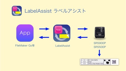 LabelAssist : Print labels Screenshot