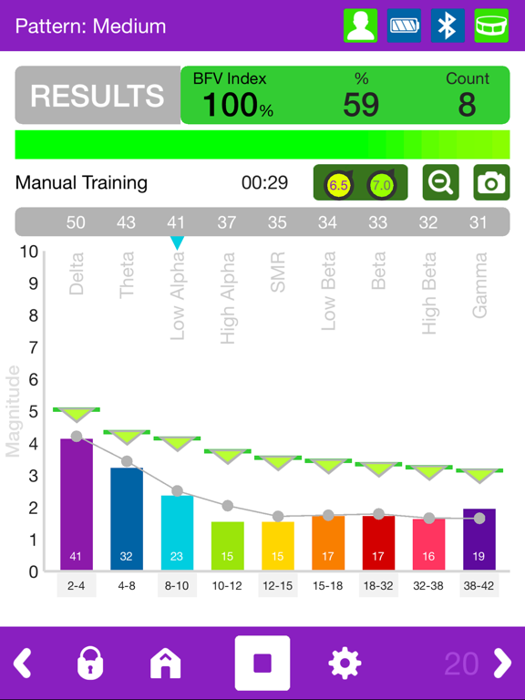 Screenshot #5 pour FocusBand NeuroSelfCare