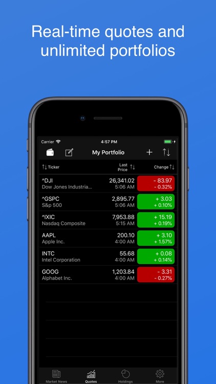 My Stocks Portfolio & Widget