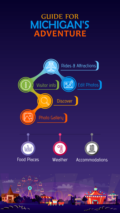 Guide for Michigan's Adventure screenshot 2