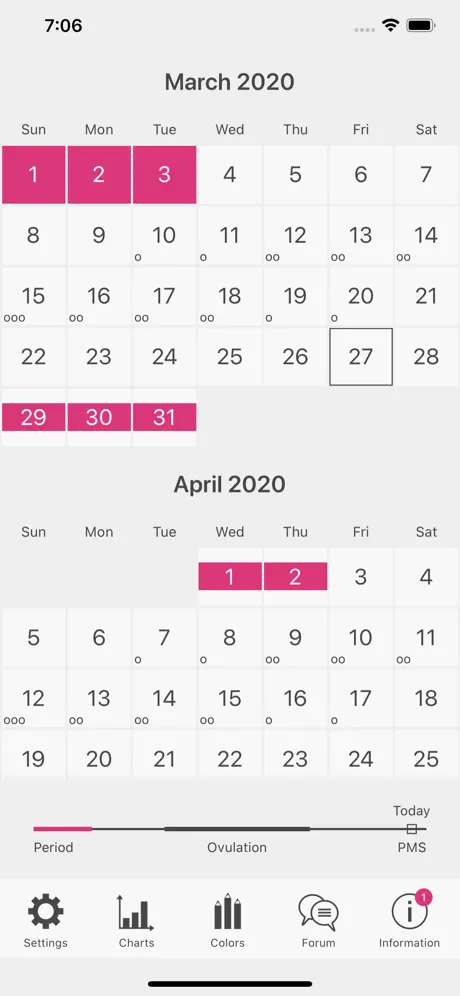 Período calendario
