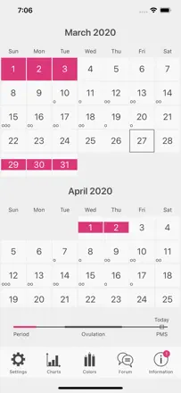 Menstrual Period Tracker : capture d’écran 1 sur 4