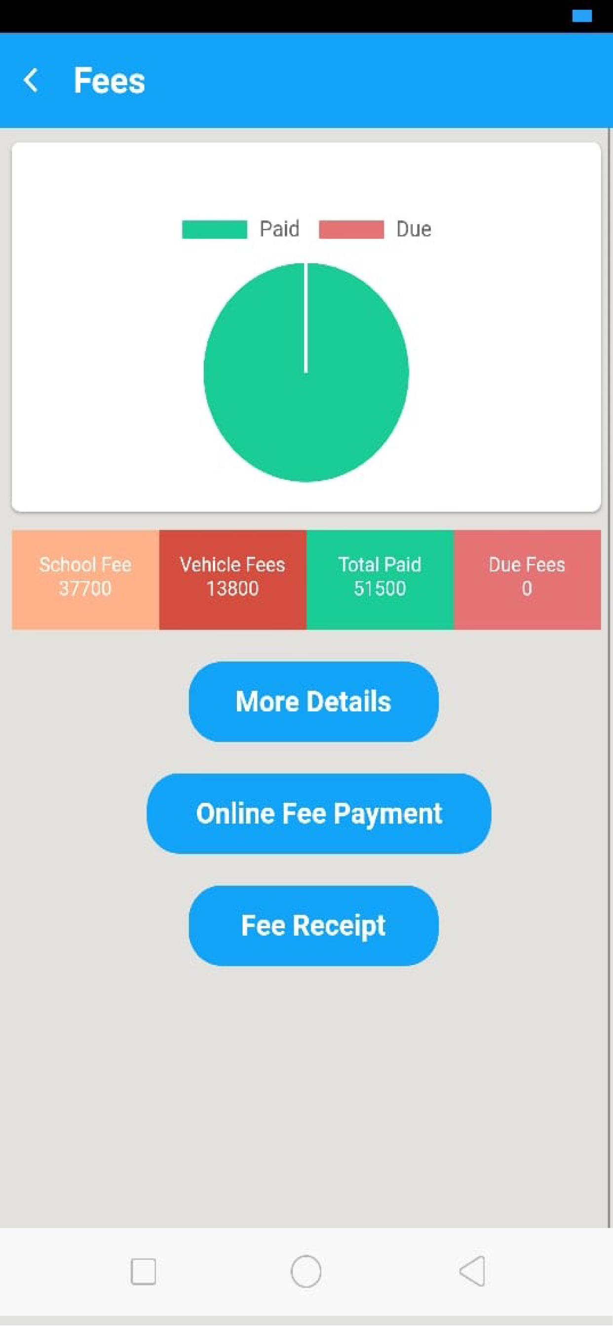 SBRMVP School