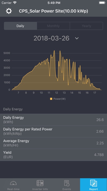 CyberPower Terra screenshot-4