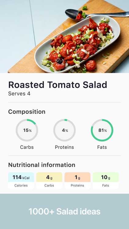 Healthy Salad Guide