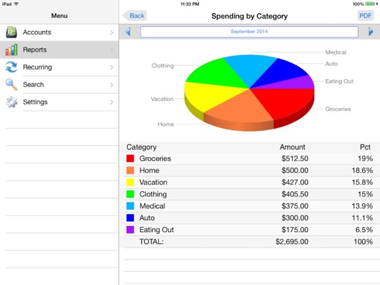 Screenshot #4 pour Accounts 2 Checkbook