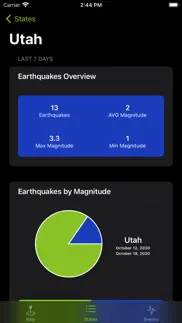 earthquake usa problems & solutions and troubleshooting guide - 1